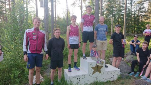 image: Resultat Terräng-KM 3/6